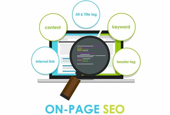 Improve your on-page SEO to geenrate inbound leads
